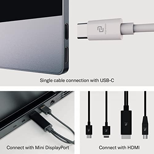 Expresso, USB-C'den Mini Displayport'a Görüntüler-1 Metre